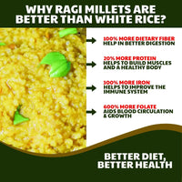 Liimra Naturals Finger Millet Ragi Flour - High Fiber, Protein-Packed, Low GI, Gluten-Free, Mineral Rich, 100% Chakki Fresh Flour (500 Gram) Liimra Naturals