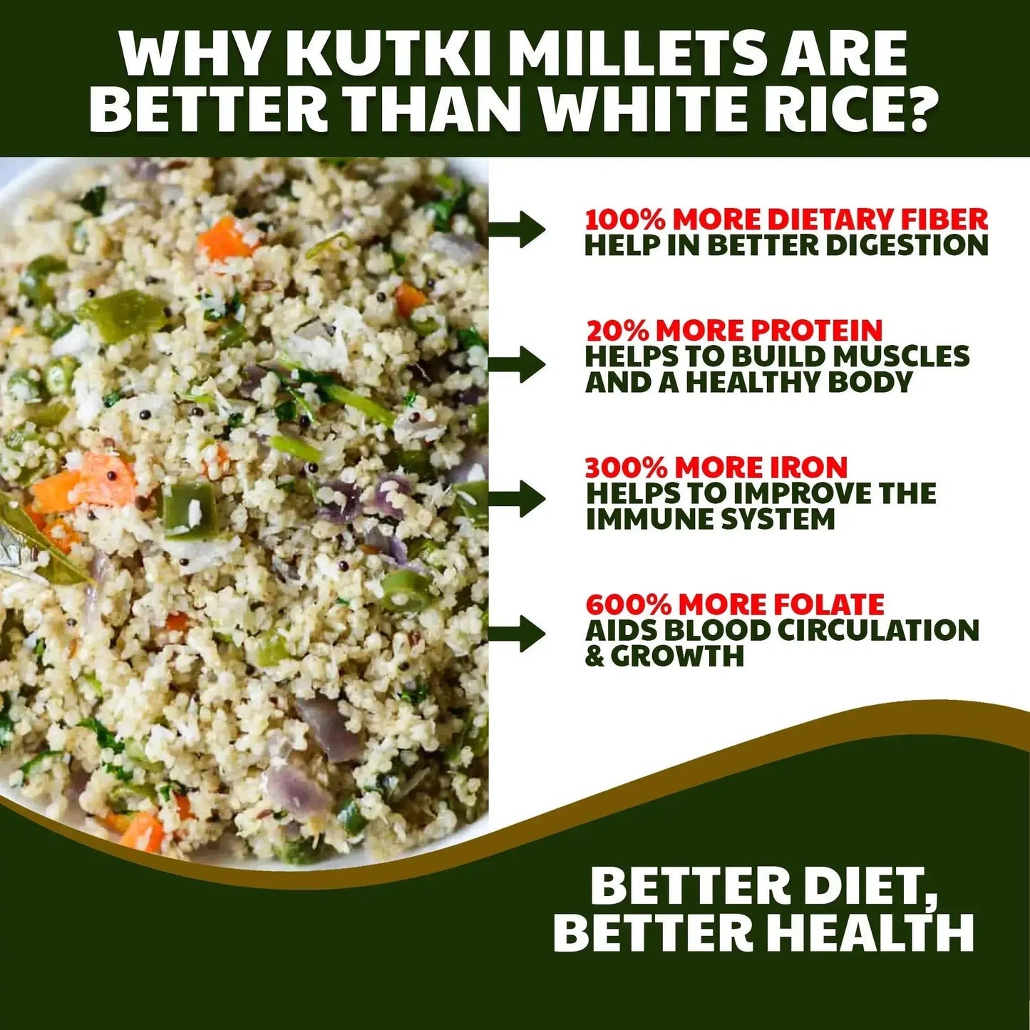 Liimra Naturals Little Millet Kutki Flour - High Fiber, Protein-Packed, Low GI, Gluten-Free  , Mineral Rich, 100% Chakki Fresh Flour (250 Gram) Liimra Naturals