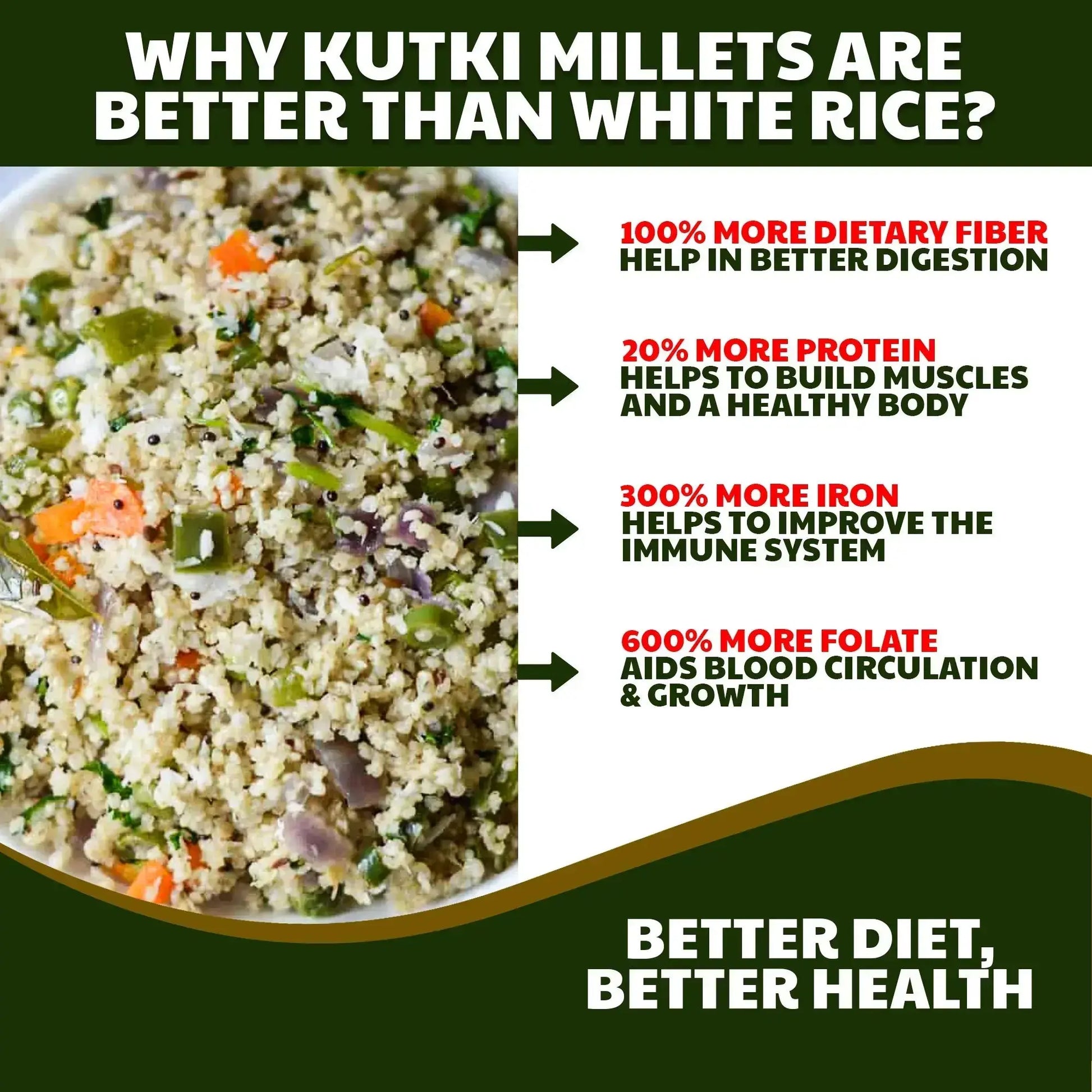 Liimra Naturals Little Millet Kutki Flour - High Fiber, Protein-Packed, Low GI, Gluten-Free  , Mineral Rich, 100% Chakki Fresh Flour (250 Gram) Liimra Naturals