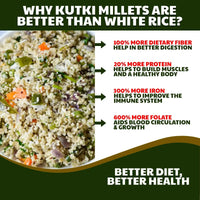 Liimra Naturals Little Millet Kutki Flour - High Fiber, Protein-Packed, Low GI, Gluten-Free  , Mineral Rich, 100% Chakki Fresh Flour (250 Gram) Liimra Naturals