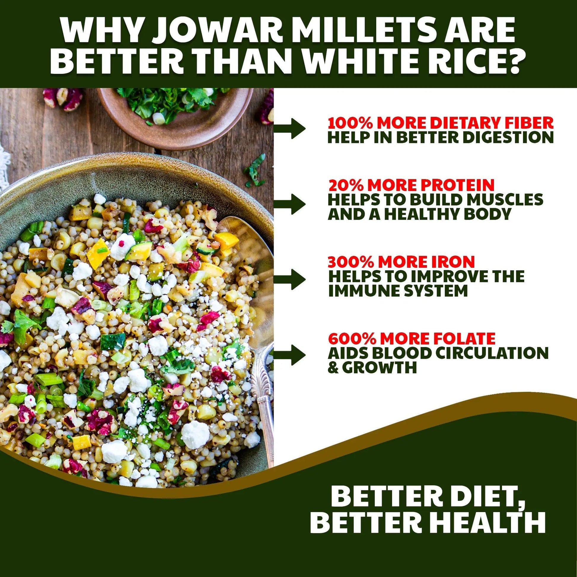 Liimra Naturals Sorghum Jowar Millet Flour - High Fiber, Protein-Packed, Low GI, Gluten-Free , Mineral Rich,  100% Chakki Fresh Flour (500 Gram) Liimra Naturals