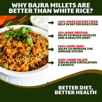 Liimra Naturals Pearl Millet Bajra Flour - High Fiber, Protein-Packed, Low GI, Gluten-Free , Mineral Rich, 100% Chakki Fresh Flour (500 Gram) Liimra Naturals