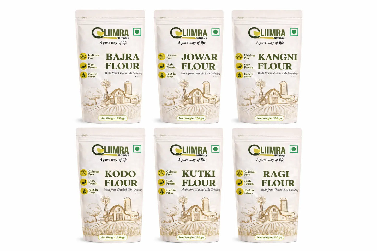 The Complete Millet Collection